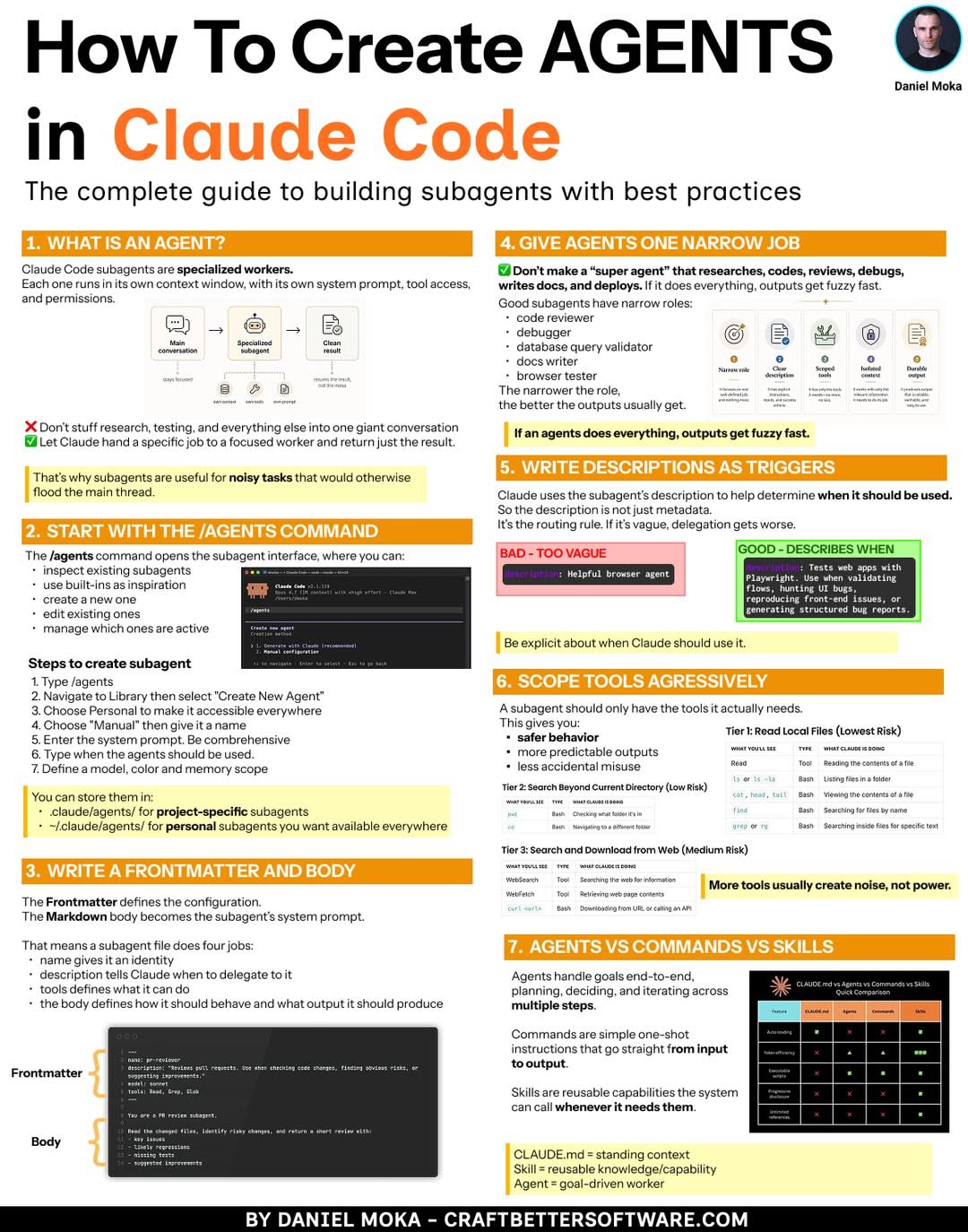Claude Code for Teams: Setting Up Subagents and a Shared AI Superagent