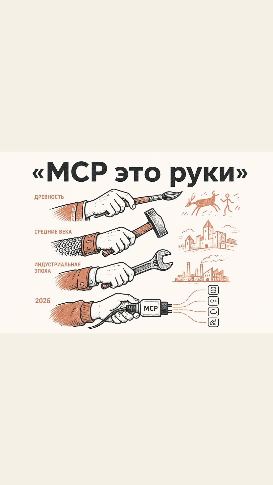 MCP explained: what it is and how to connect your first MCP server